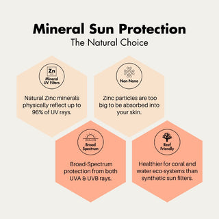 SPF 25 Mineral Sun Cream