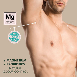 Does Natural Deodorant Actually Work? What It Does, What It Doesn't, And Why