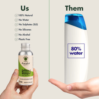 Shampoo Powder (100% Natural) Caffeine & Rosemary