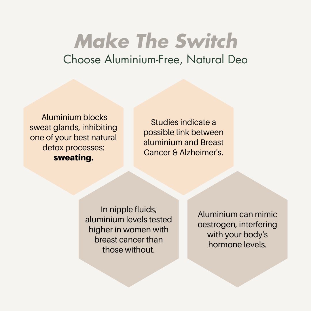 Fresh Vibes Natural Deodorant